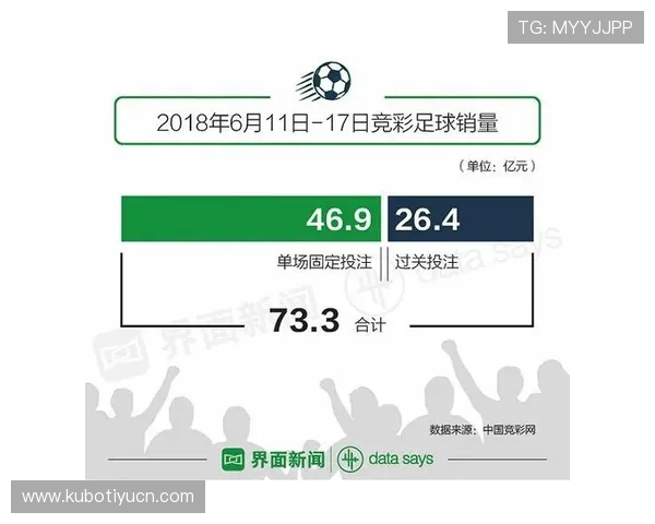 中国足彩310足球预测详细指南，帮助玩家提升投注成功率与赢面